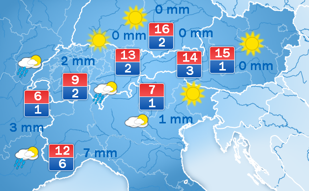 Weather forecast for tomorrow Weather forecast for tomorrow